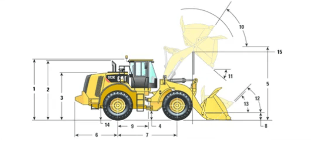 CAT 972 wheel loader dimensions