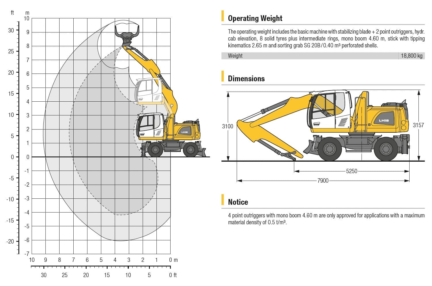 Liebherr LH18 illustration